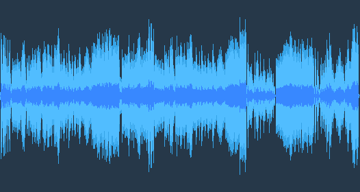 Едвард Григ: "Концерт за пиано в a moll"