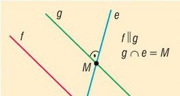 Разстоянието между две кръстосани прави