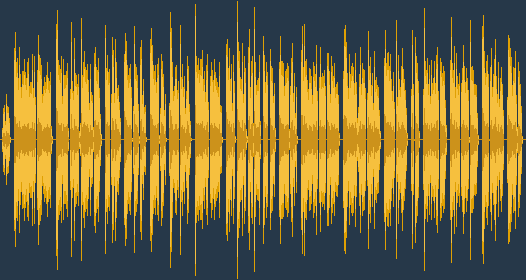 Női divat a dualizmus korában