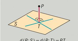 Разстоянието между точка и равнина