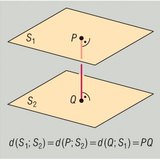 Разстоянието между две равнини