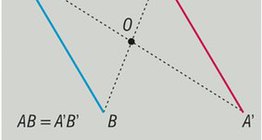 Симетрия спрямо точка