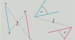 Свойства на централната симетрия