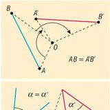 Въртене около точка