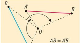 Въртене около точка