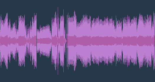 Стравински: "Петрушка"