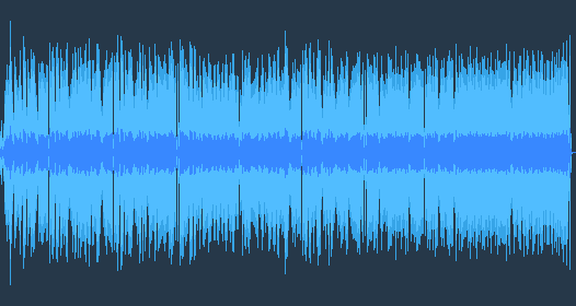 Скот Джоплин: "Елитни синкопи"