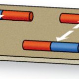 Взаимодействие на магнити