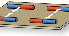 Взаимодействие на магнити
