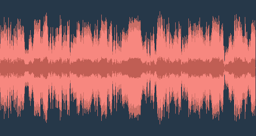 Лудвиг ван Бетховен: Концерт за пиано No. 5 в Es dur