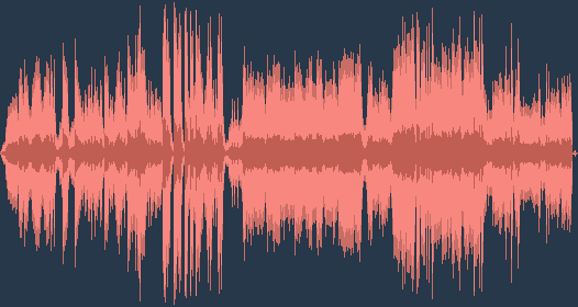 Лудвиг ван Бетховен: Концерт за цигулка в D dur