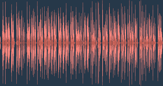 Кукери – изпълнение