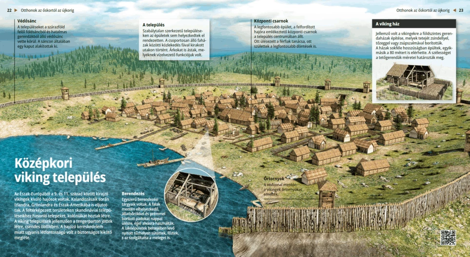 Средновековно викингско селище