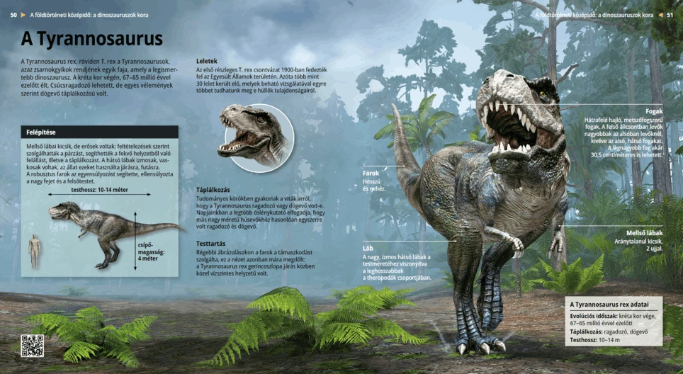 Тиранозавър рекс