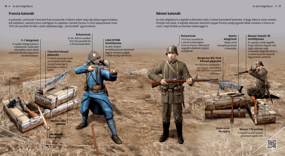 Войници в Първата световна война (френски, немски)