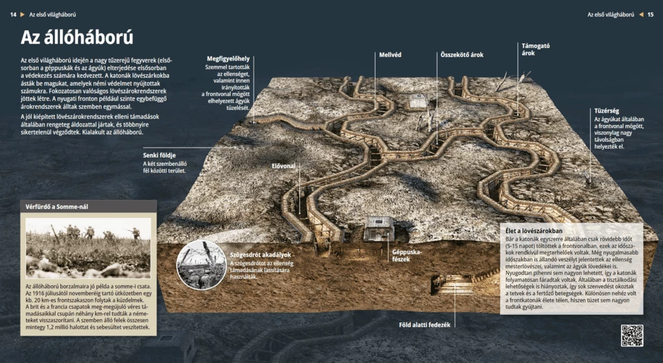 Окопна война