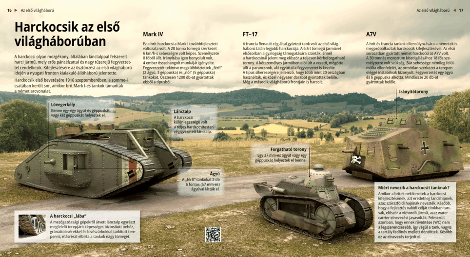 Танкове в Първата световна война