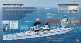 HMS Дредноут