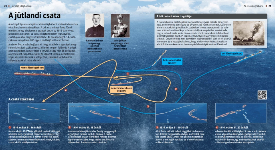 Ютландска битка