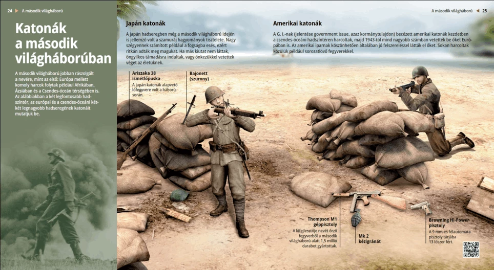 Войници във Втората световна война (японски, американски)