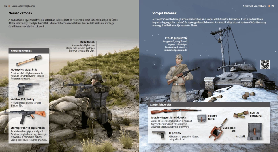 Войници във Втората световна война (немски, съветски)