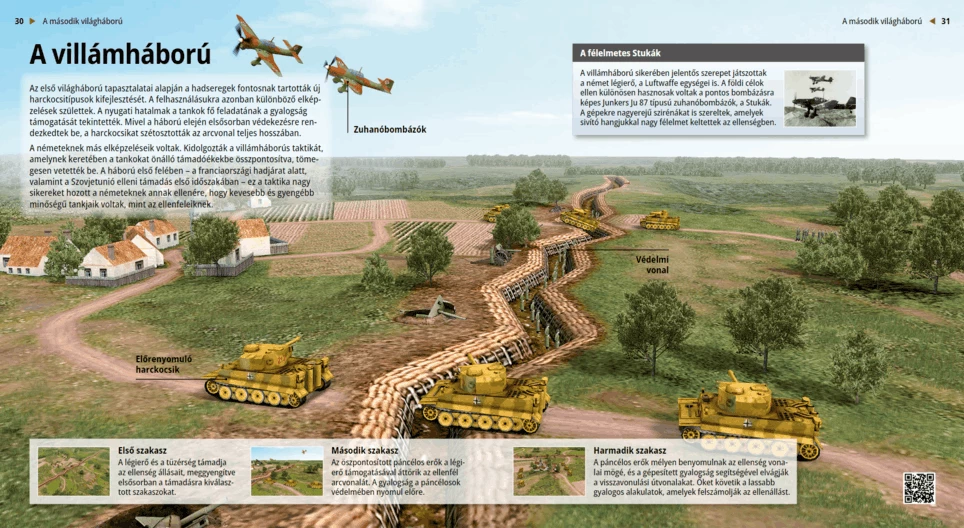 Светкавична война