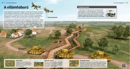 Светкавична война