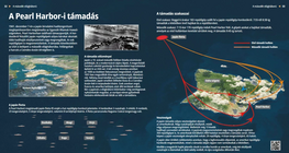 Нападението на Пърл Харбър