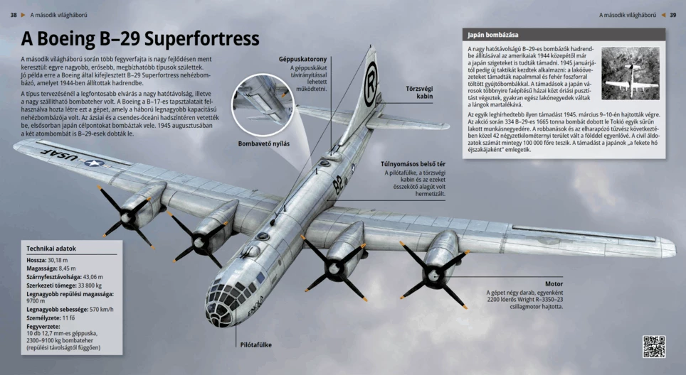 B-29 Superfortress („Суперкрепост“)