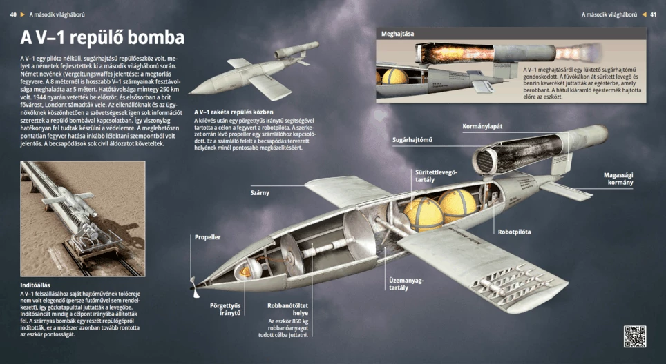 Летяща бомба „Фау-1“