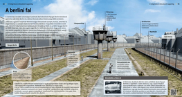 Берлинската стена