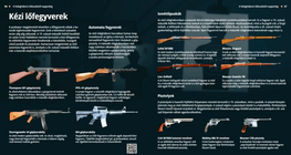 Ръчно огнестрелно оръжие