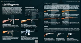 Ръчно огнестрелно оръжие