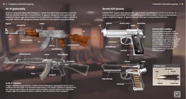 Автомат АК47
