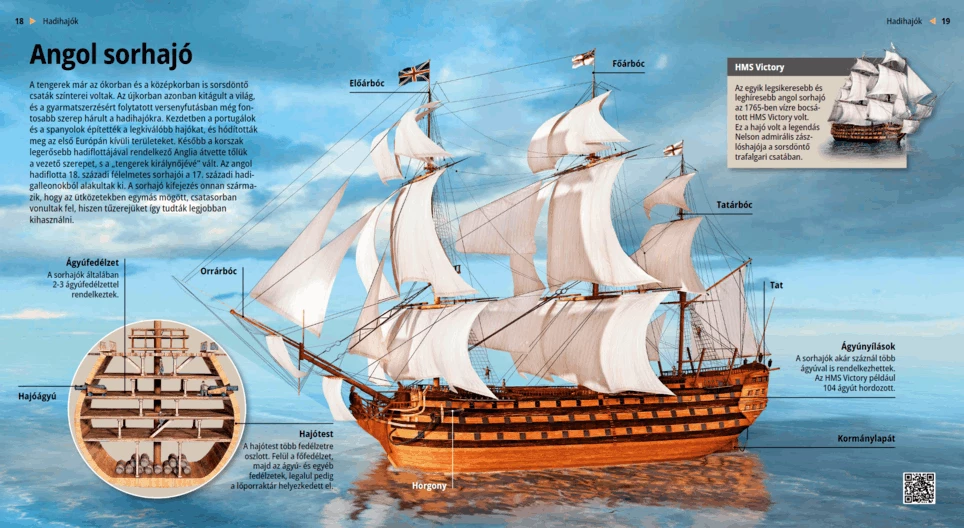 Британски линеен кораб