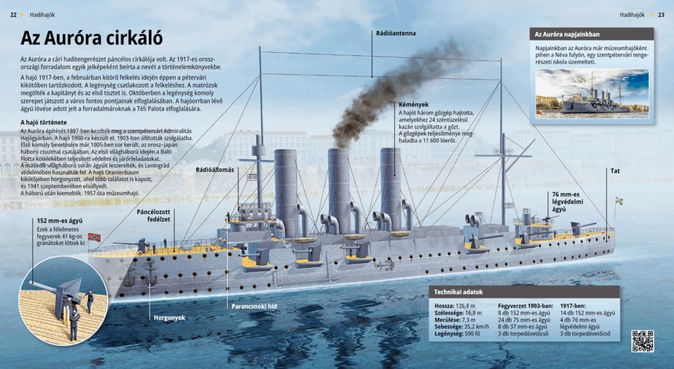 Крайцерът „Аврора“