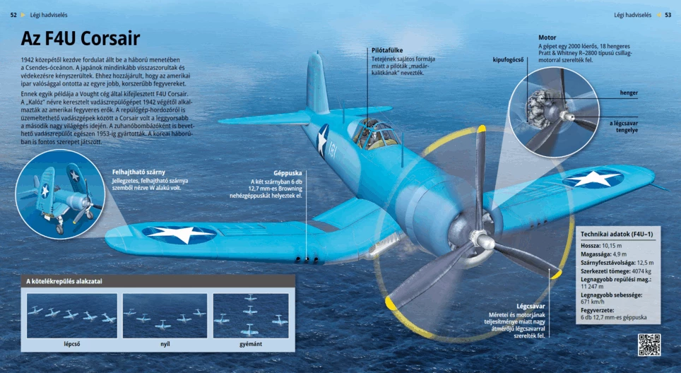 F4U „Корсар“