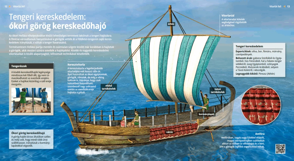 Морска търговия: древногръцки търговски кораб
