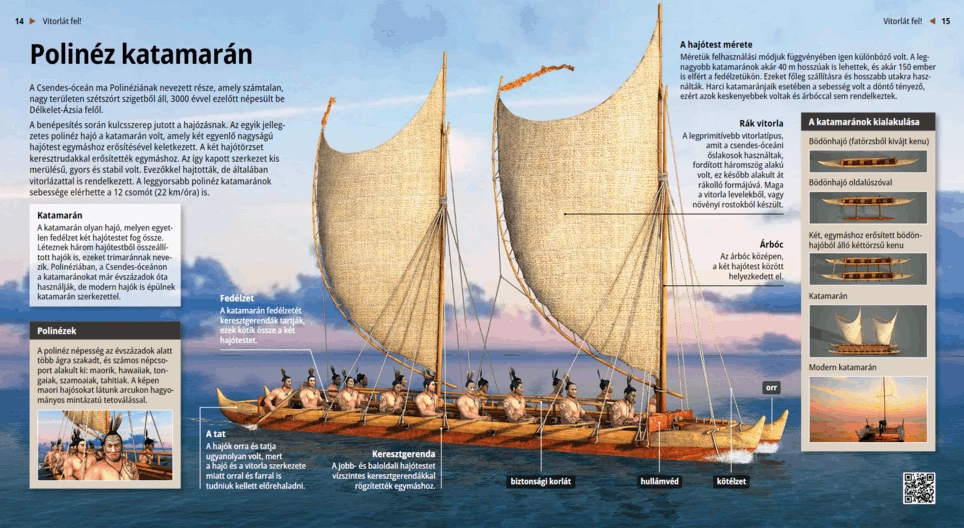 Полинезийски катамаран