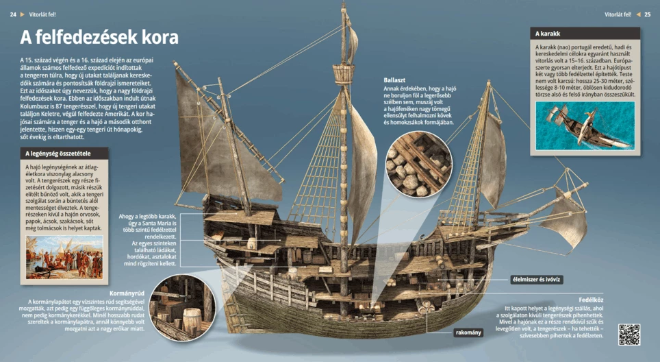 Епохата на Великите географски открития