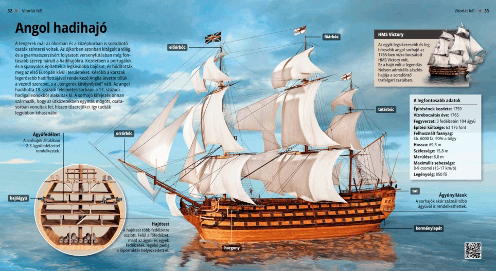 Английски военен кораб