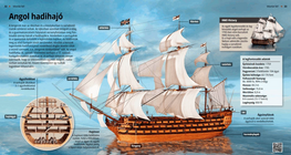 Английски военен кораб