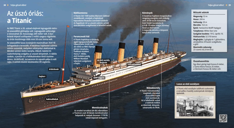 Плаващият гигант: „Титаник“