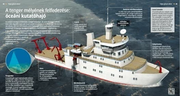 Изследване на морското дъно: океанографски плавателен съд