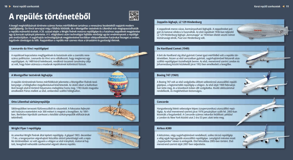 История на авиацията