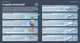 История на авиацията