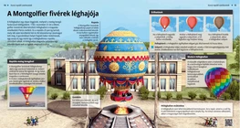 Въздушният кораб на братя Монголфие