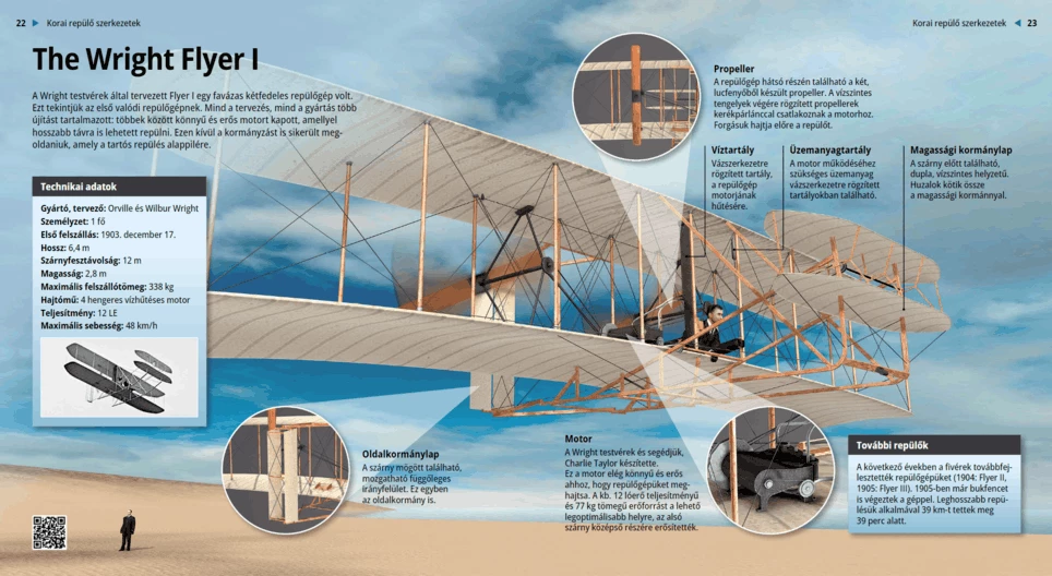Самолетът Wright Flyer I