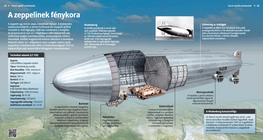 Златната ера на цепелините