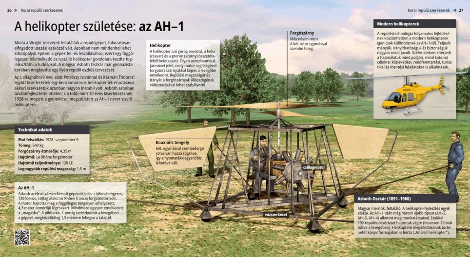 Раждането на хеликоптерите: АН-1